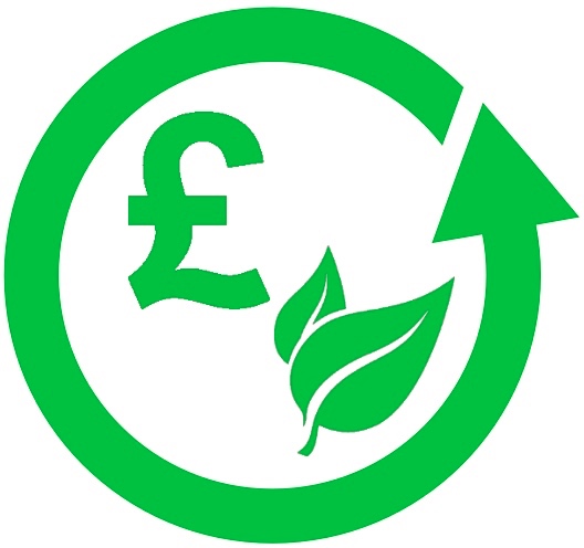 Environment and Cash Benefits