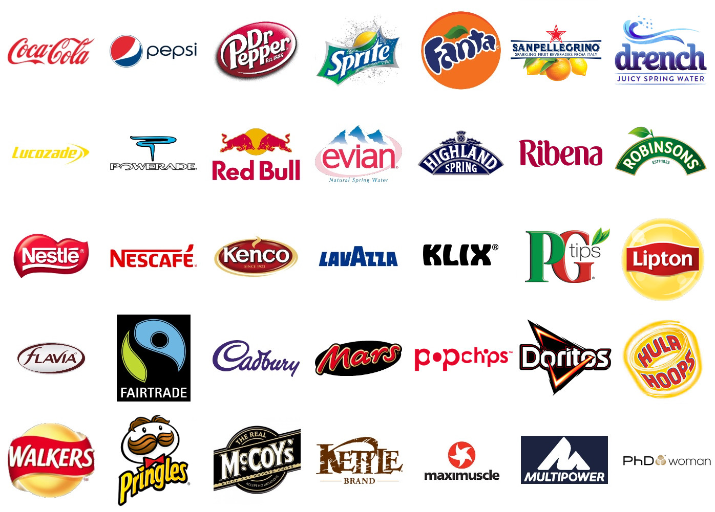 Products_Ingredients_Suppliers_Image
